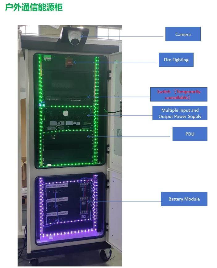 Energy-Cabinet